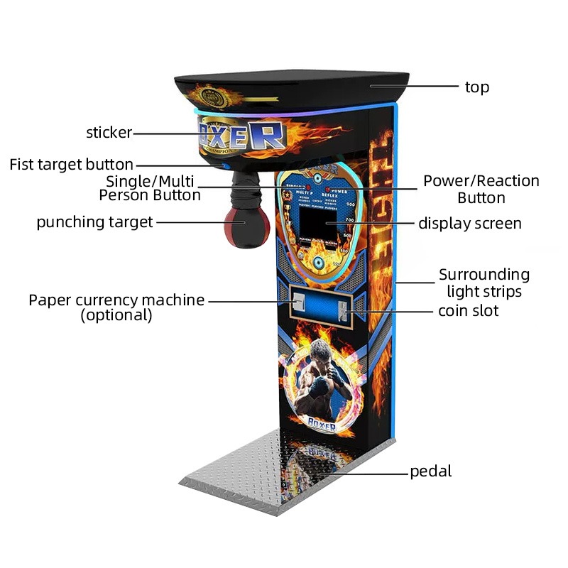 Custom Coin Operated Boxing Pu - Arcade Game Coin 评论和价格