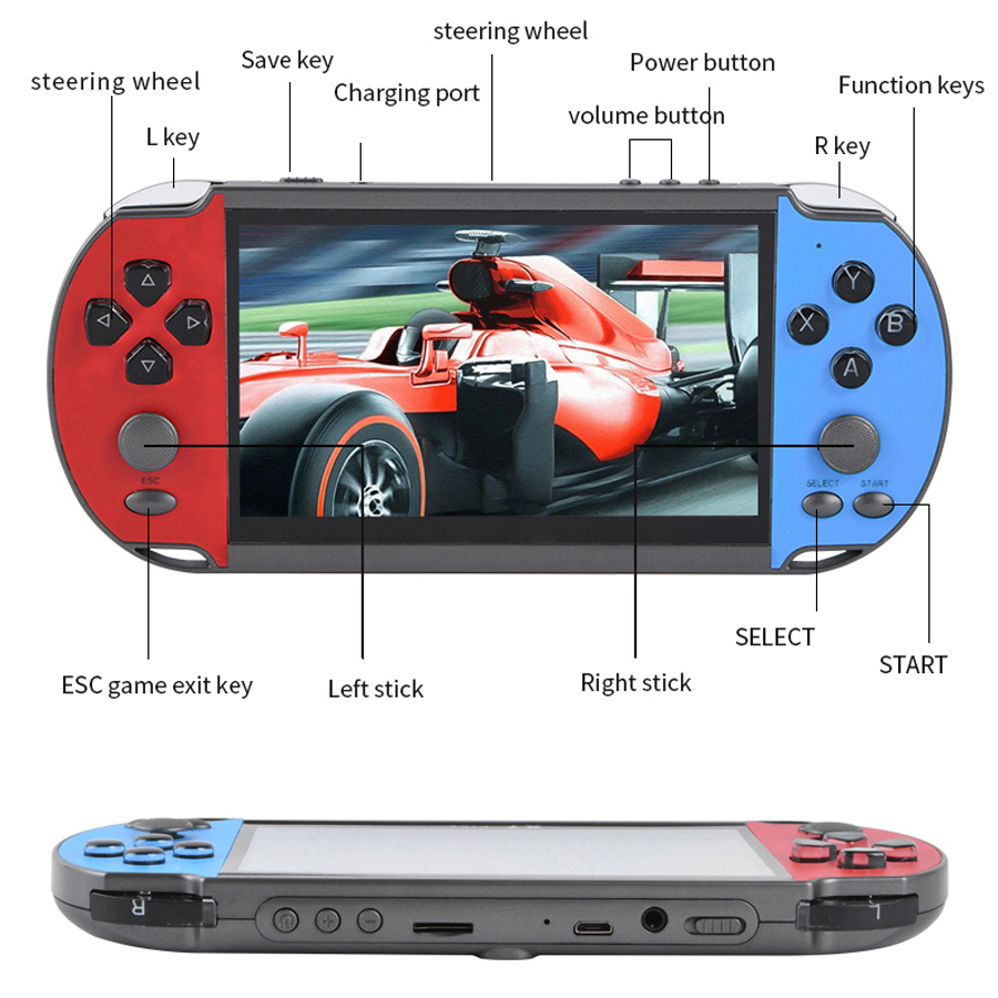 Portable Handheld Videogame TV - Arcade Game Jackpot 评论和价格